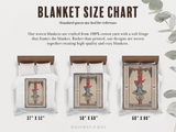 Blanket size chart with three blankets displayed on a bed, featuring measurements and a brief description of the blankets.