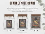 Blanket size chart with illustrations of blankets and their dimensions on a white background.